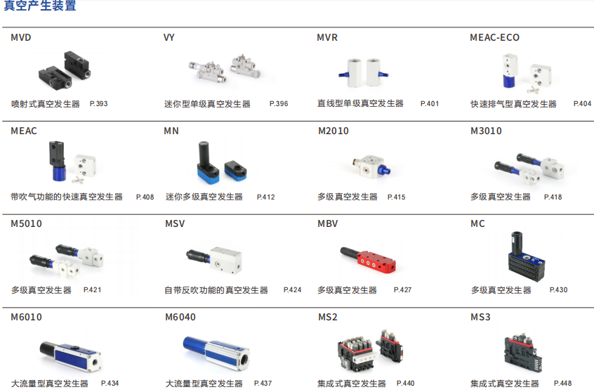 真空發(fā)生器種類(lèi).png